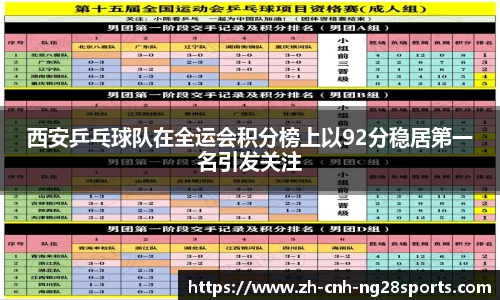 西安乒乓球队在全运会积分榜上以92分稳居第一名引发关注